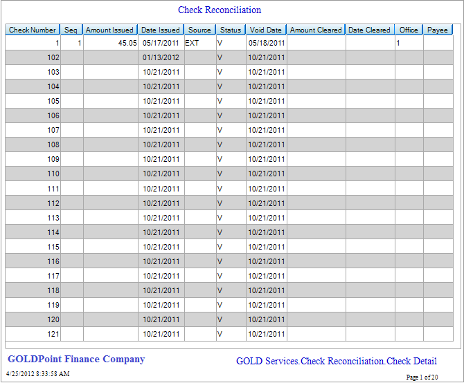 CIMGOLDformatGPS