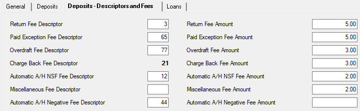 GOLD Services > Institution Options Screen > GOLD ExceptionManager Tab > Deposits - Descriptors and Fees Tab