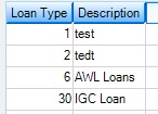 gsglglablt_identifiers