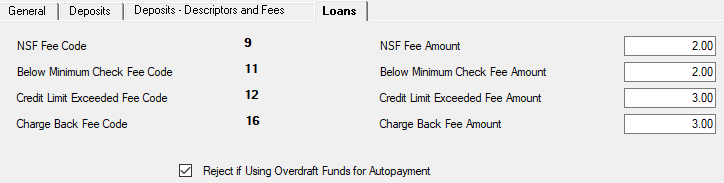 GOLD Services > Institution Options Screen > GOLD ExceptionManager Tab > Loans Tab