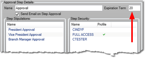 Expiration Term Field on Dealer Approval Setup Screen