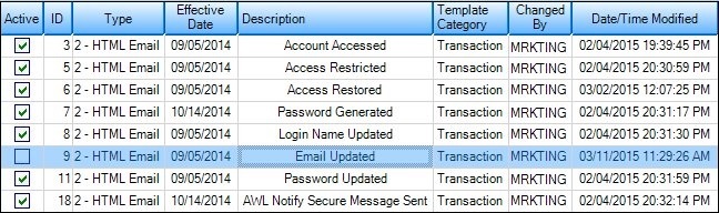 Template Selected in Templates Summary List View