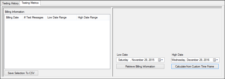 Texting Metrics Tab