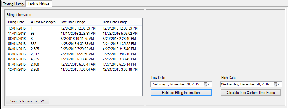 Texting Metrics Tab with Billing Data