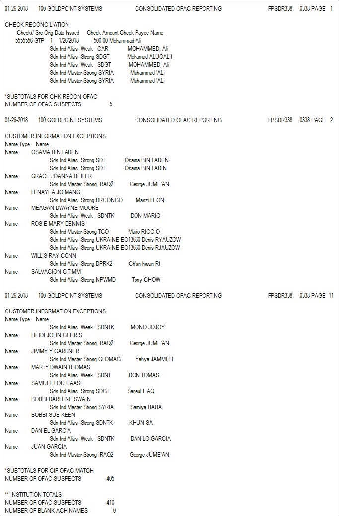 Consolidated OFAC Report