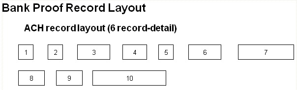 fpsdr025layout