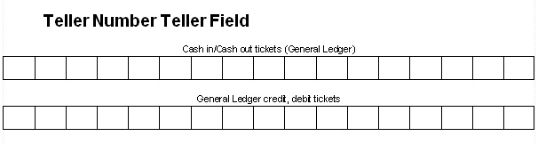 fpsdr025teller