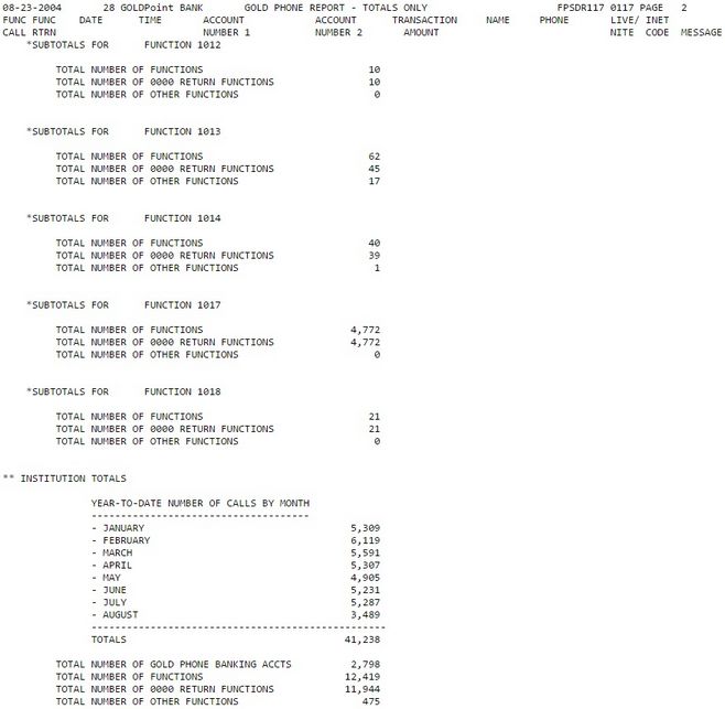 fpsdr117example1