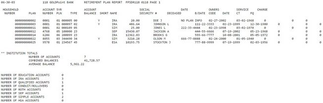 fpsdr118example