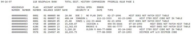 fpsdr121example