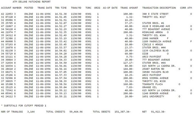 fpsdr130example