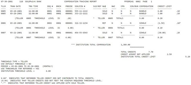 fpsdr141example