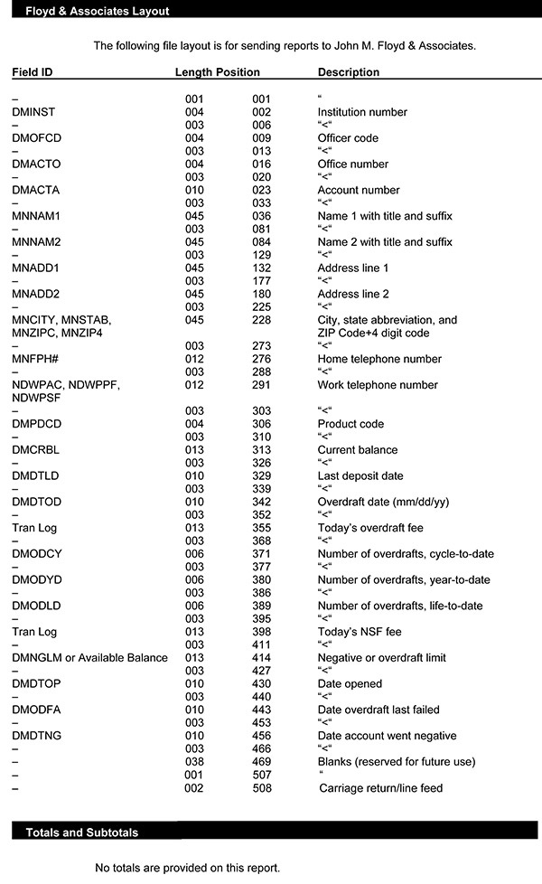 fpsdr176example