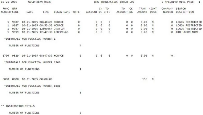 fpsdr190example