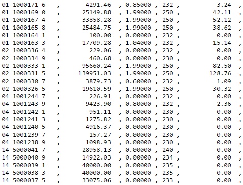 fpsdr192example