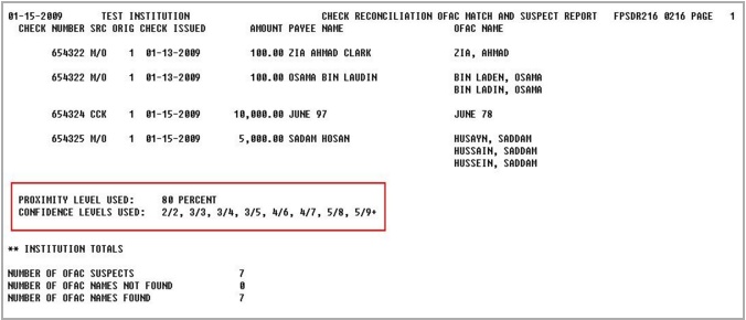 fpsdr216example3