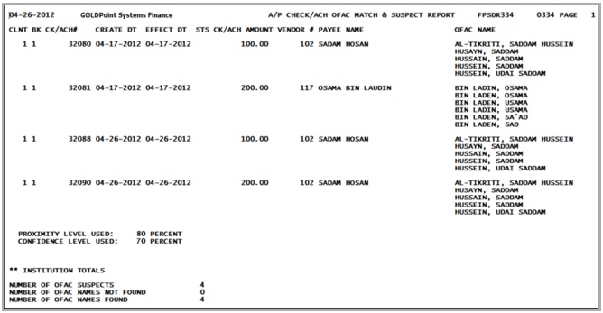 fpsdr334example