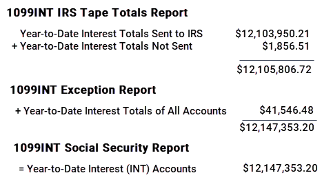 1099intirstapetotals