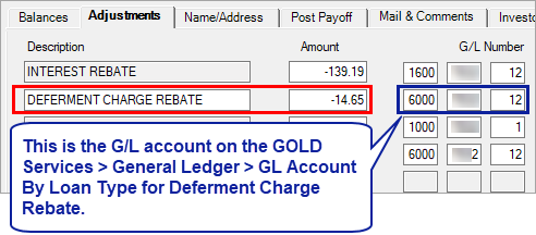 Loans > Payoff Screen > Adjustments Tab