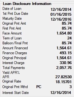 lold_loandisclosure