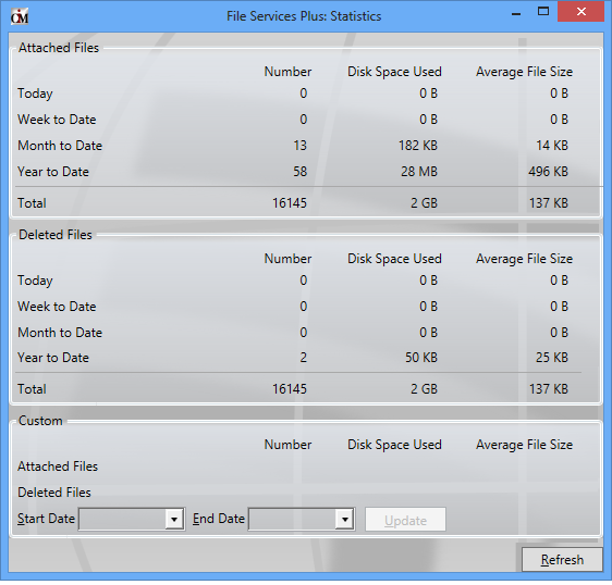 statisticsfileservices