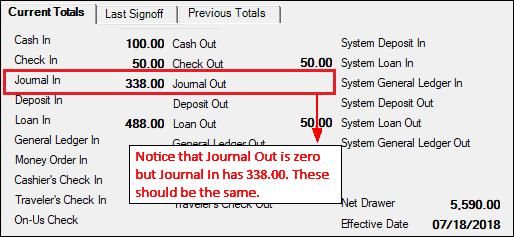 Deposits > Definitions > Teller Information Screen, Current Totals/Last Signoff/Previous Totals Tab